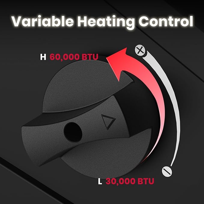 GASLAND FlameJet 60,000 BTU Propane Forced Air Heater, Portable Space Heater for Garage, Patio, Construction Sites