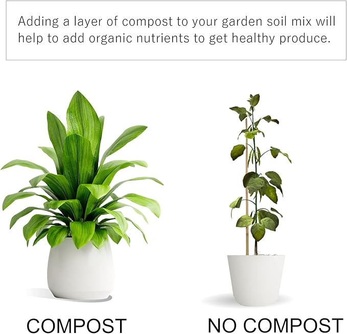 Old Potters Organic Compost - Plant Based Potting Soil - Home, Garden Fertilizer - Complete Food - Boosts Plant Growth - Use for Indoor and Outdoor Farming ~25 lbs (24 Quarts)