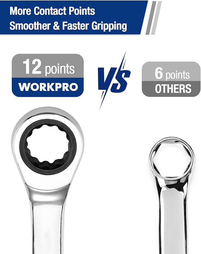 WORKPRO 7/16" Ratcheting Combination Wrench SAE, CR-V Constructed with Mirror Polish Chrome Plating, 12-Point Design, 15-Degree Offset