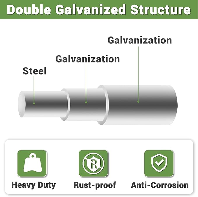 36 in x 50 ft 1/2 inch Hardware Cloth 19 Gauge Wire Fencing Galvanized Welding Garden Fence Roll Square Mesh Chicken Rabbit Snake Cage Heavy Duty Welding Fencing