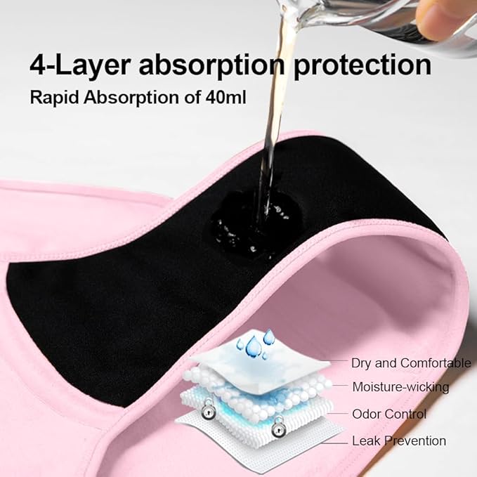 Battewa Leak Proof Underwear Discreet Incontinence Bikini Panties 40ml Absorbent Cotton Underwear with Odor Control 3 Pack (Pink/Navy/Black,Medium) Ultra Comfort for Teens & Ladies