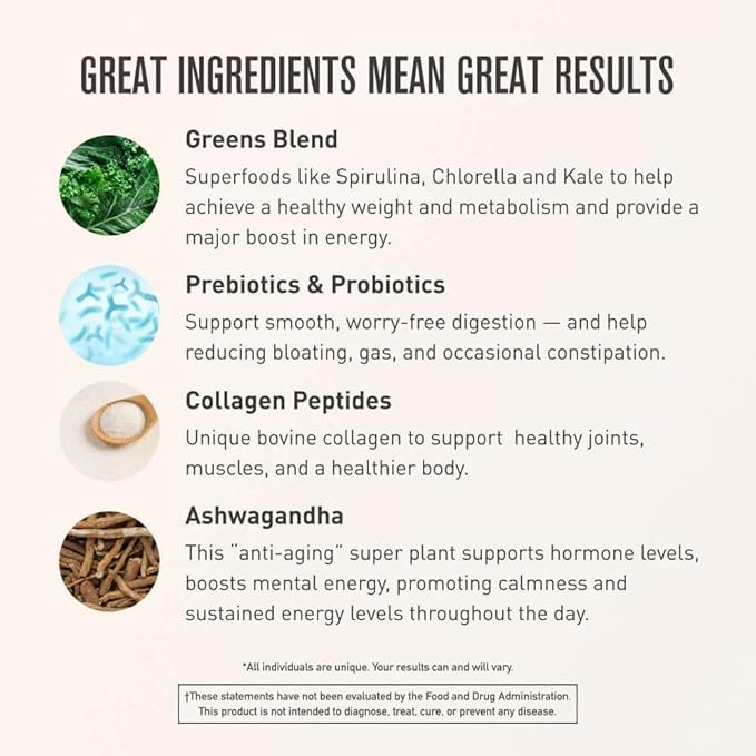 ROUNDHOUSE PROVISION Morning Kick, Zero Sugar Greens Superfood Powder Supplement with Ashwagandha, Collagen, Probiotics, Debloat Drink, 30 Servings (Strawberry Lemonade) by Chuck Norris