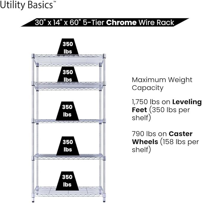 5-Tier Wire Shelving with Wheels, 30"x14"x60" Heavy Duty Metal Shelves 1750 lbs Max Capacity, Chrome Storage Rack for Garage Kitchen Pantry
