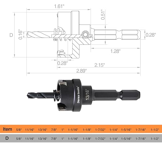 Tungsten Carbide Tipped Hole Cutter,1-1/8 inch TCT Hole Saw with 5mm Hole Depth Heavy Duty for Stainless Steel, Mild Steel, Iron, Copper, Brass, Plastic