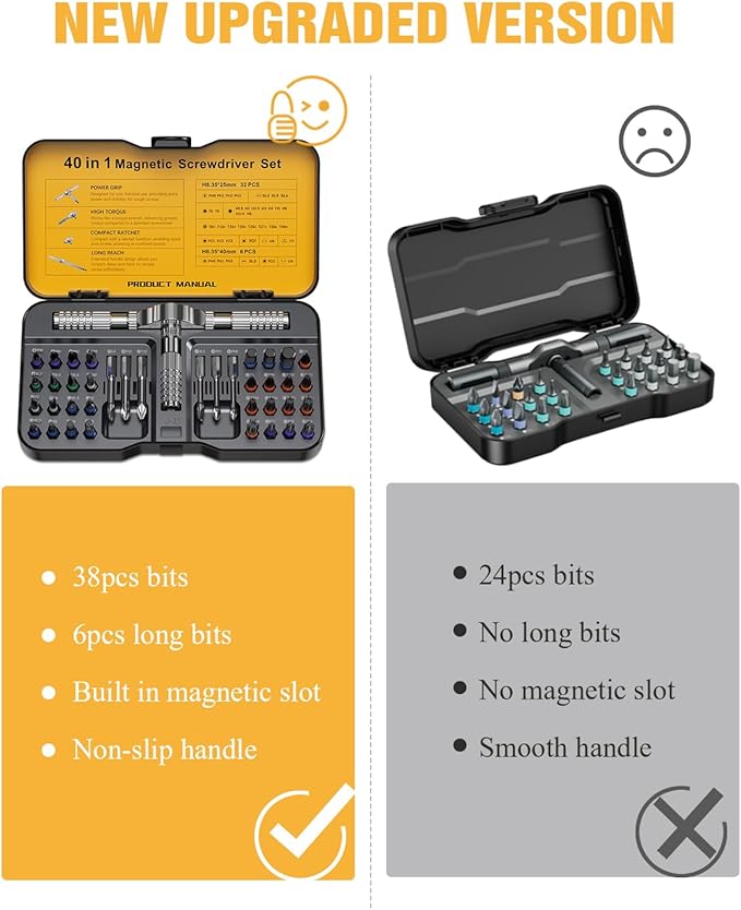 40 in 1 Magnetic Ratchet Screwdriver Set, Multi Bit Ratcheting Screwdriver Set with Detachable Ratchet Handle, Repair Tool Kit for Computer Bicycles Furniture DIY