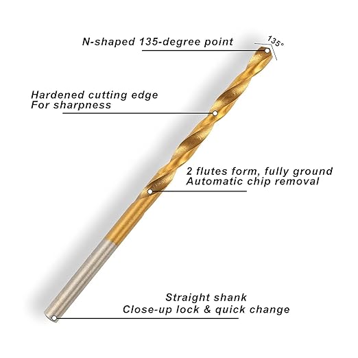 COMOWARE 120 Pcs Metric Drill Bit Set -Titanium Small Drill Bit Set, HSS, Micro Drill Bit for Wood, Plastic, Steel, (1 mm to 3.5 mm)