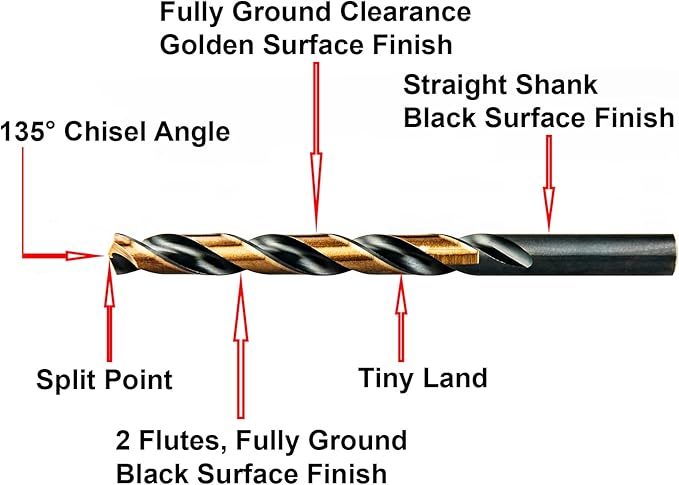 MAXTOOL No.35 10pcs Identical Jobber Length Drills Dia 0.110" HSS M2 Twist Drill Bits Wire Gauge Gage Numbered Straight Shank Drills; JBN02H10R35P10