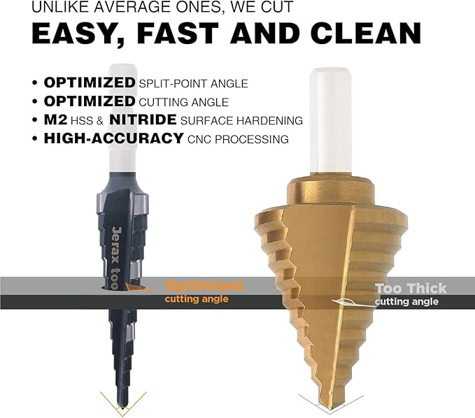 M2 HSS Quick Change 1/8" - 1/2" Step Drill Bit Double Fluted Drill Bits for Hole Drilling in Stainless Steel, Copper, Aluminum, Wood, Plastic