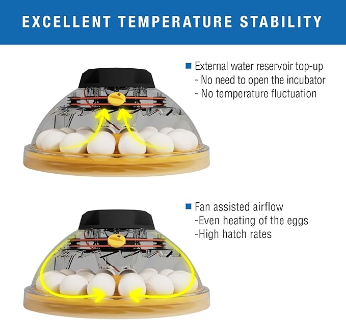 Brinsea Maxi 24 Advance Egg Incubator with Automatic Egg Turning and Temperature Control for Hatching 24 Chicken, Duck, or Other Eggs,- Optimal Flexibility with Mix & Match Sizes