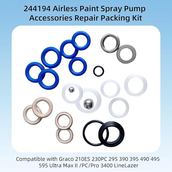 244194 and 235014 Repair Kit Fits for Graco Airless Sprayers Compatible with 210 230 390 395 490 495 595 3400 Models Includes Spray Valve Drain Valve
