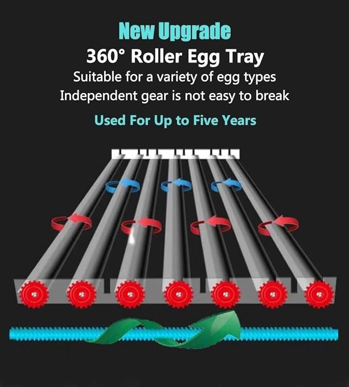 Generic Automatic Egg Incubator, Farm Poultry Hatcher Machine, LED High-Efficiency Automatic Egg Turning & Temperature Control for Hatching Chicken Duck Goose Birds(Color:128 Egg), Blue
