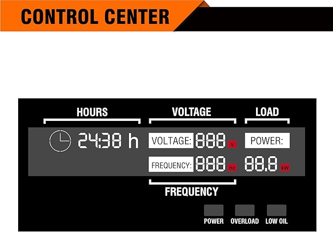GENMAX Portable Generator, 9000W Super QuietDual Fuel Portable Engine with Parallel Capability, Remote/Electric Start, Ideal for Home backup power.EPA Compliant (GM9000iED)