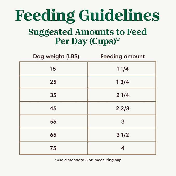 Nutro Ultra Senior Dry Dog Food with a Trio of Proteins from Chicken, Lamb and Salmon, 30 lb. Bag