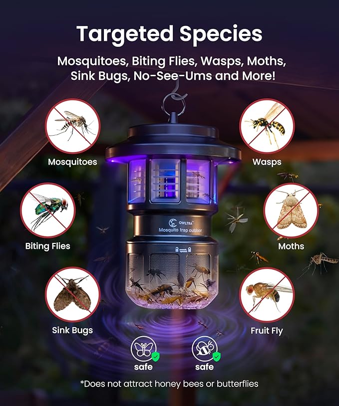 OWLTRA OMT-L20 Indoor & Outdoor Electric Insect Trap, Catcher & Killer Lamp for Mosquitoes, Biting Flies, Wasps, Moths, Sink Bugs, No-See-Ums and More with Light Attraction and Fan Suction, Gray