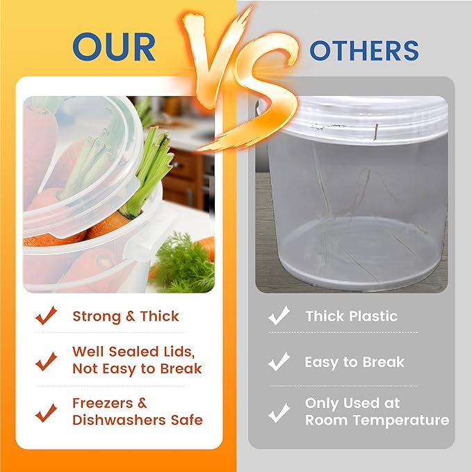 4 Pack 6QT Round Food Storage Containers with Lids, BPA-Free Polypropylene NSF Commercial Food Container, with Labels & Measuring Cup