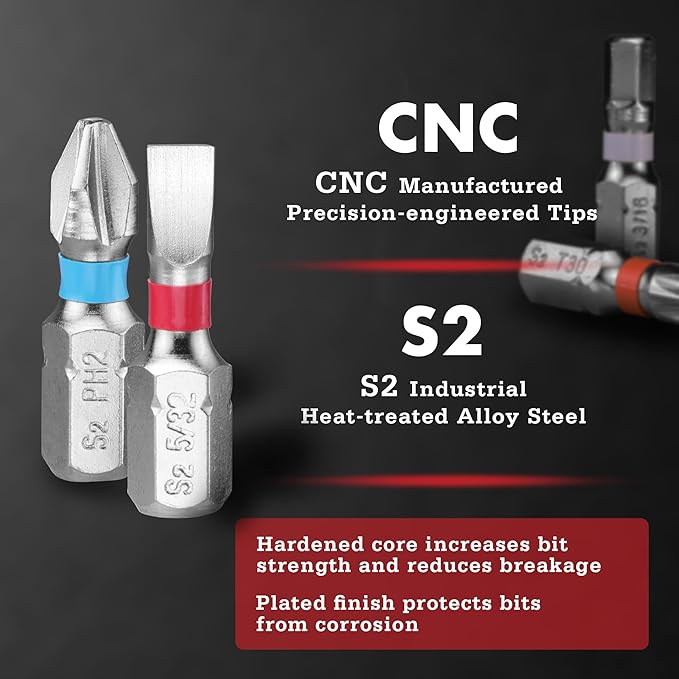 ARROW 48-Piece 1/4" Screwdriver Bit & Socket Set, Color-Coded S2 Steel Drill Bits with Magnetic Bit Holder, 6–13mm CR-V Sockets, Compatible with Power Drill, Screwdriver & Mini Ratchet Wrench