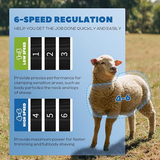 Sheep Shears Cordless 550W 2400RPM Professional Rechargeable Shearing Clipper 21V with 6 Speed, for Shaving Fur Wool in Sheep, Goat, Cattle, and Other Farm Livestock, with 2 Lithium Batteries