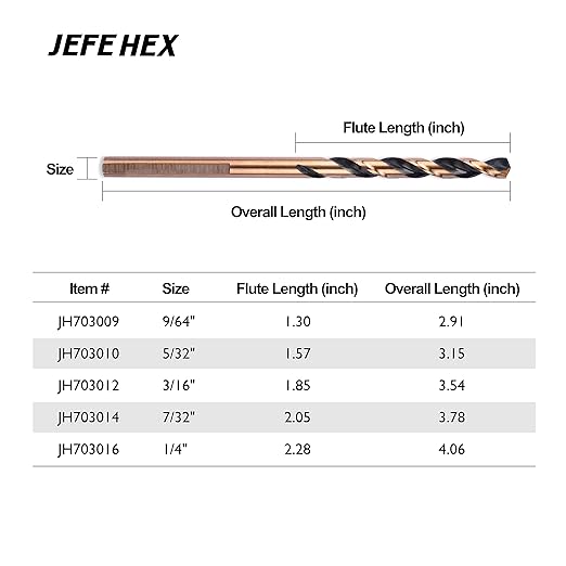 JEFE HEX 3/16 Inch Twist Drill Bit with 3-Flat Shank, High Speed Steel, 135 Degree Split Point, Ideal for Steel/Aluminum/Zinc Alloy/Wood/Plastic, General Purpose Use (3-Piece)