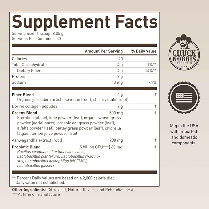 ROUNDHOUSE PROVISION Morning Kick by Chuck Norris - Watermelon Mint Flavor - Greens Superfood Powder with Probiotics, Collagen Peptides & Ashwagandha to Help Support Gut & Joint Health, 3 Pack