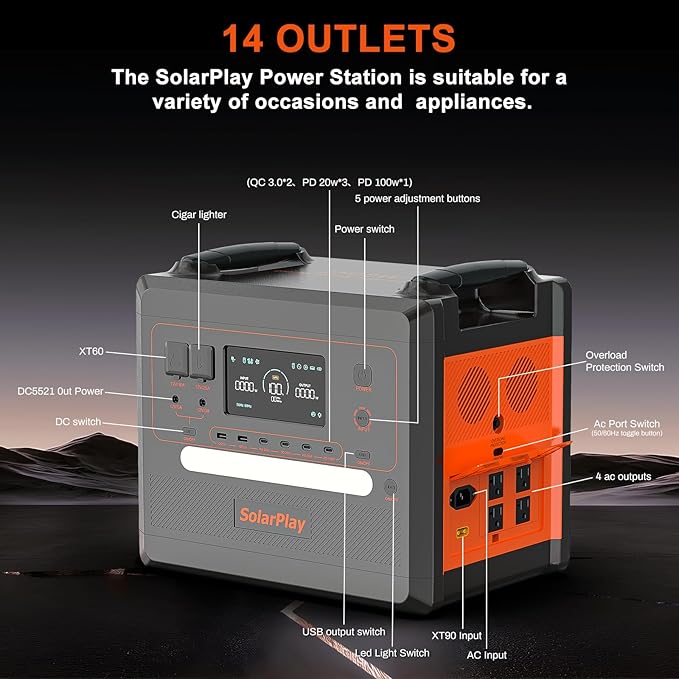 SolarPlay Portable Power Station 2500W(Peak 4800W), 2304Wh Solar Generator 1.5Hrs Fast Charging LiFePO4 Battery,4 AC Outlets Emergency Power Station for Home, Camping, Outdoor Battery Backup
