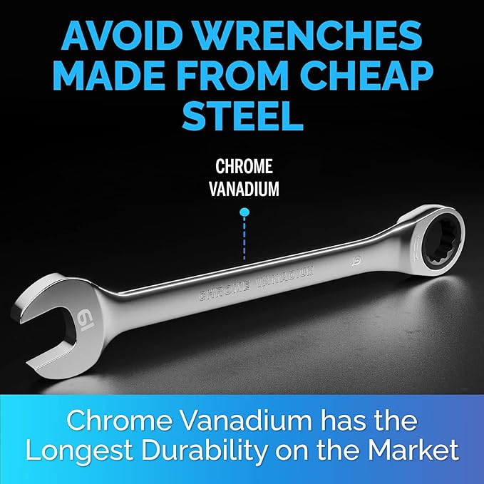 TOOLGUARDS 19mm Wrench - Ratcheting Wrench - Slim Profile - Ratchet Wrench - 100% Lifetime Satisfaction Guarantee