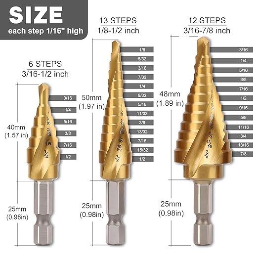 COMOWARE 3PCS Titanium HSS Step Drill Bit Set with 1/4" Hex Shank, Automatic Center Punch, Two-Flute Impact Design, Ideal for Metal, Stainless Steel, Wood, Plastic
