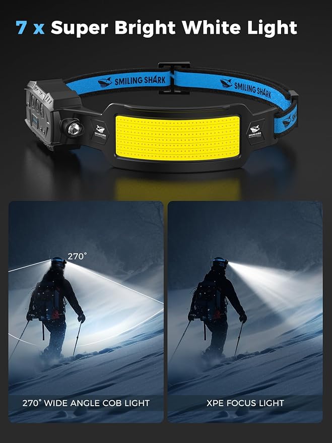 Smiling Shark Headlamp, Head Lamp Led Rechargeable 6 Modes 7*White Lights 270° Lighting Width Motion Sensor Red Tail Light for Camping Fishing Running Repairation, LED-Headlamp-Rechargeable-Light