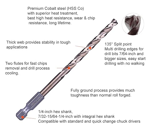 NordWolf 14-Piece M35 Cobalt Drill Bit Set for Stainless Steel, Hard Metals & Cast Iron, Jobber Length with 1/4" Hex Shank, SAE Sizes 1/16" to 1/4" in Storage Case