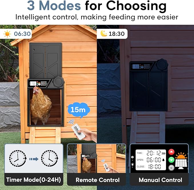 Large Size Automatic Chicken Coop Door Solar - Powered Auto Chicken Door Opener, Timer Modes for Safe and Convenient Chicken Keeping with Intelligent Obstacle Sensors, Remote Control, 14.2"H x 10.83"L