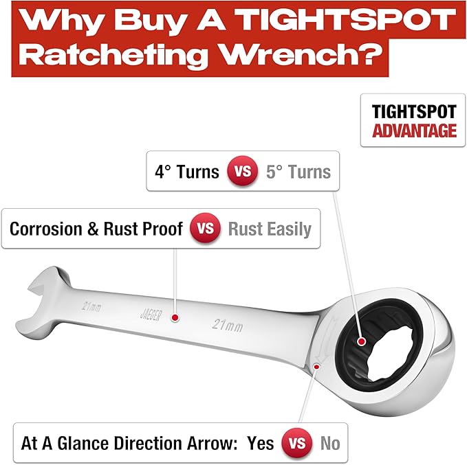 Jaeger 16pc MM/Metric TIGHTSPOT 90-Tooth Ratcheting Combination Wrench Set With Lock-In Rack - Metric SET With Ratchet Speed Wrenches And A Lock-In Rack Case