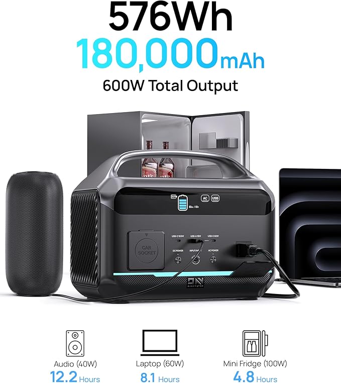 Portable Power Station 1200W Peak, 576Wh Solar Generator, LiFePO4 Battery 1.5Hour Fast Charging, Power Bank for Home & Emergency Backup, Hurricane, CPAP (Solar Optional)