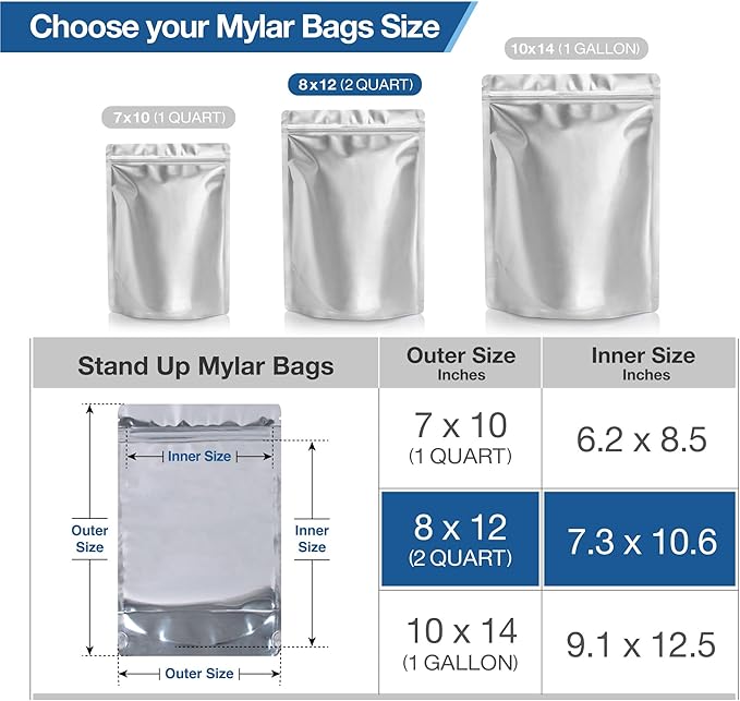BELLE KR® 50 Pcs 2 Quart Mylar Bags for Food Storage - 8"x12" - 10 Mil Thick - Stand Up Mylar Ziplock Bags Resealable & Heat Sealable for Long Term Food Storage