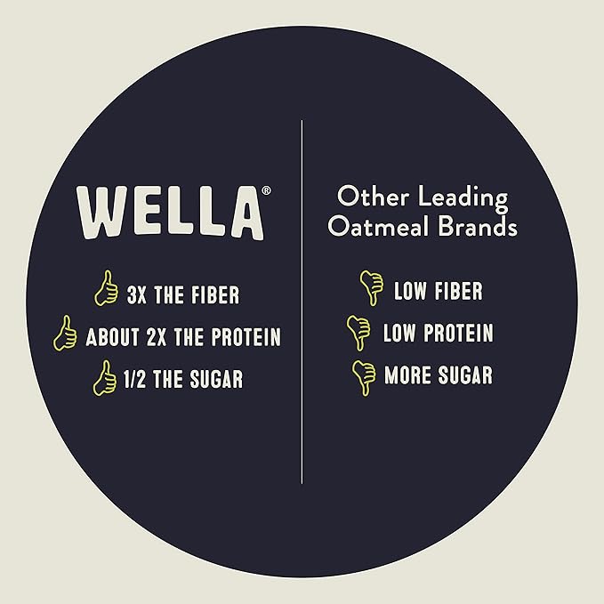 Wella Cereal Oatmeal Alternative, Gluten-Free Breakfast Hot Cereal, Grain-Free Paleo Organic Vegan High Protein Superfood, Plant-Based Non-GMO, Low in Net Carbs, Multi-Serve Bag, Apple Cinnamon Flavor (1 Count, 12.8 oz. Bag)