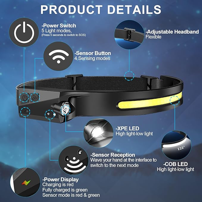 Aikertec Rechargeable Headlamp 6 PCS, 230°Beam Headlamp for Adults, 6 Mode Camping & Spotlight, Motion Sensor, Lightweight Headlights Flashlight