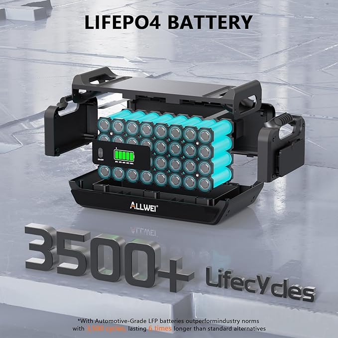 ALLWEI LiFePO4 Solar Generator 2400W with 2x 200W Solar Panels & B200 PRO Expansion Battery, 4096Wh Portable Power Station, Fast Charge in 1.5H, UPS Battery Backup for RV Camping Home Off-Grid