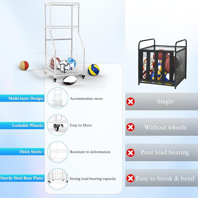Sports Equipment Garage Organizer,Garage Ball Storage Rack with Wheels-Upgraded 3 Layers Sport Toy Organizer Rack Outdoor Basketball Racks for Balls with Holder and Hooks