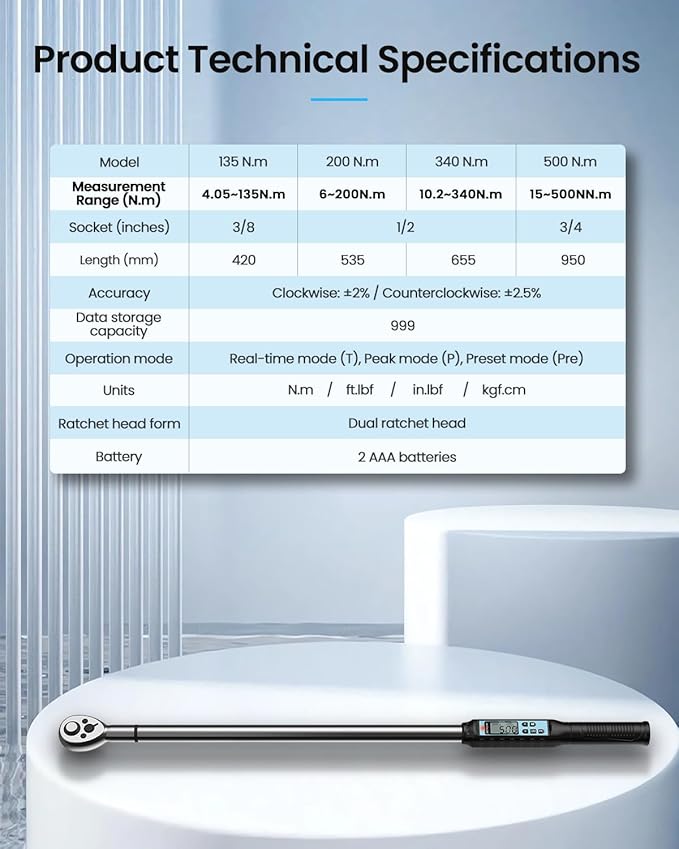 3/4-Inch Heavy Duty Digital Torque Wrench 11~369 ft-lb/15~500Nm, for Heavy Machinery, Construction Equipment & Industrial Assembly, with ±2% Accuracy, Vibration, Buzzer and LED Flash Notification