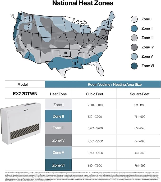 Rinnai EX22DTWN Direct Vent Wall Furnace, Indoor Natural Gas Heater, Energy Efficient Space Heater, 21,500 BTU, White