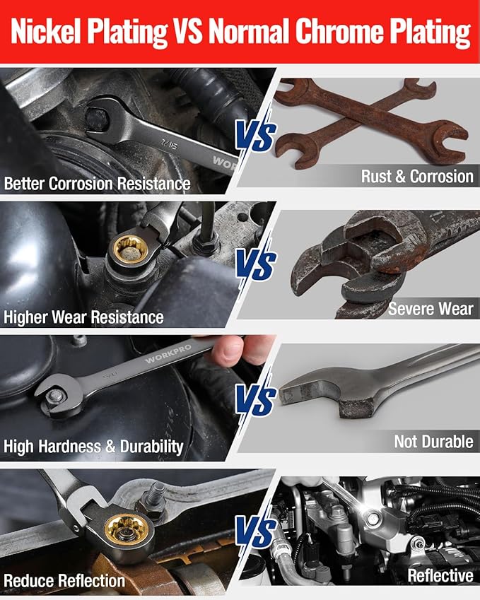 WORKPRO 8-piece Flex-Head Ratcheting Combination Wrench Set, SAE 5/16-3/4 in, 72-Teeth, CR-V Constructed, Nickel Plating with Organizer Bag