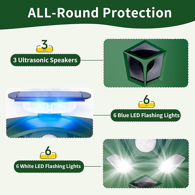 Solar Ultrasonic Animal Repeller Outdoor, 360° All Round Cat Deterrent Outdoor with 6 Flashing Lights and 3 PIR Sensors, Deer Repellent for Repelling Sankes, Raccoons, Cats, Dogs
