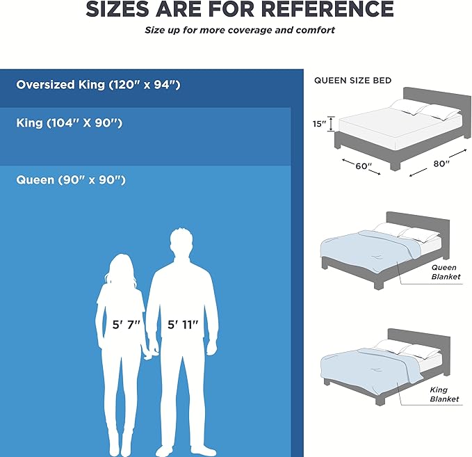 Bedsure Gentlesoft 100% Cotton Blanket King Size for Bed - Breathable and Soft, Thick Cozy Waffle Weave Christmas Blanket Gift for Women, Dark Grey, 104x90 inches
