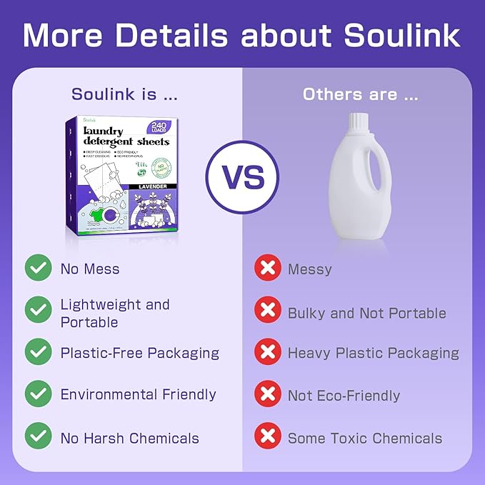 Soulink Lavender Laundry Detergent Sheets, 240 Loads - Eco-Friendly, Plant-Based, Hypoallergenic, No Plastic Jug