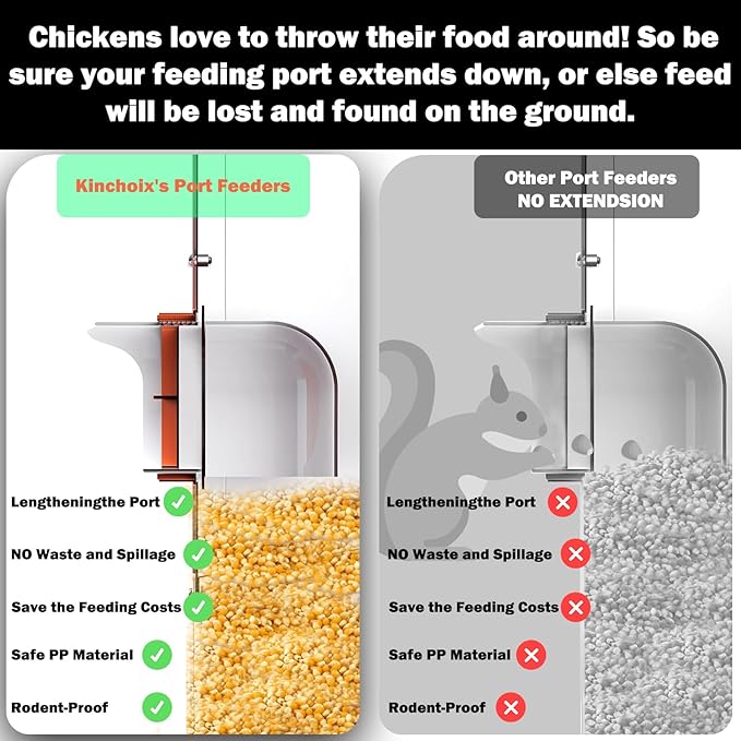 Metal Chicken Feeder Large Capacity 25lbs Automatic Metal Chicken Feeders No Waster Weatherproof Poultry Feeder for Chickens, Geese, Ducks, Turkeys (4-Port)