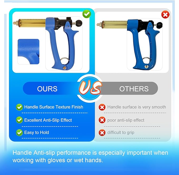 50ML Semi Automatic Livestock Syringe, with Extra 3 Colored Piston Rod Knobs, Adjustable Continuous Repeating Luer Lock Syringe for Cattle Cow Goat Sheep Pig