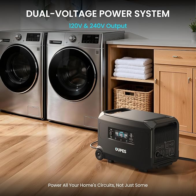 OUPES Guardian 6000 Portable Power Station, 4608Wh LiFePO4 Battery, 6000W Output (7200W Boost), 120V/240V Dual Voltage, Expandable to 41kWh, Home Transfer Switch Ready for Emergency Power Outages