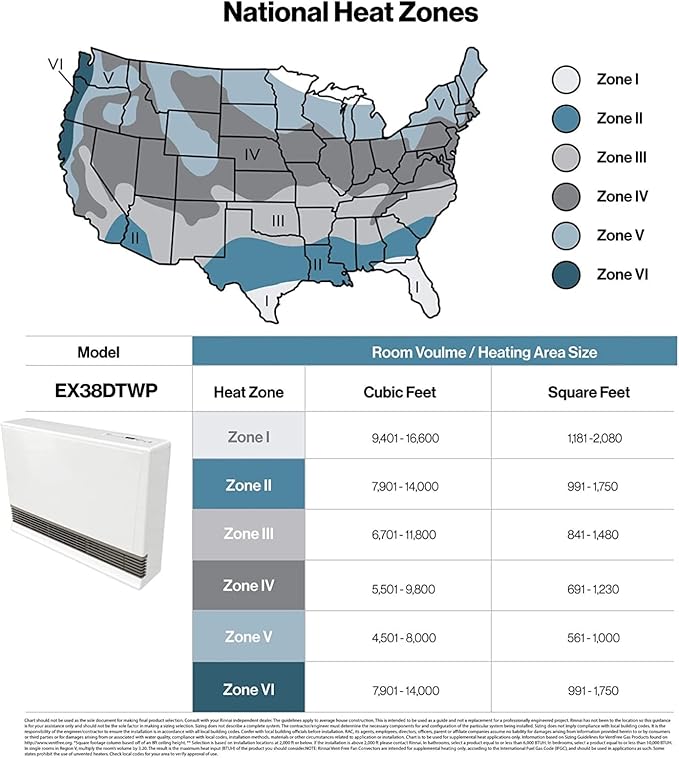 Rinnai EX38DTWP Direct Vent Wall Furnace, Indoor Propane Heater, Energy Efficient Space Heater, 36,500 BTU, White large