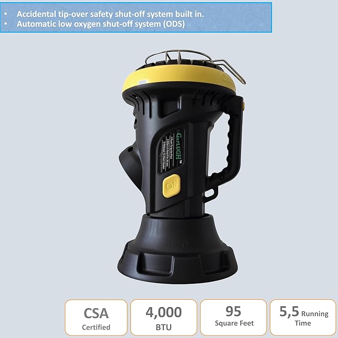 Compact 4000BTU Propane Radiant Heater, Safe & Portable, 5.5-Hour Runtime for Indoor/Outdoor Use