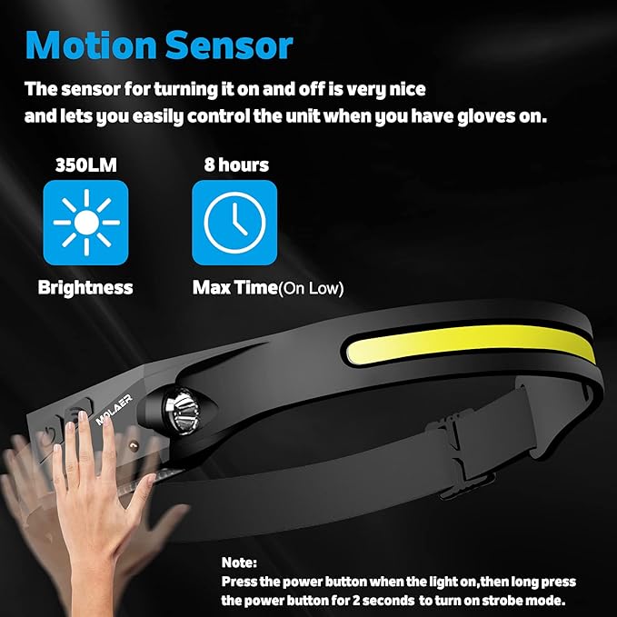 Rechargeable LED Headlamp, 230° Illumination Headlight with Motion Sensor, Lightweight, Weatherproof, 2 Light Source Head Lamp Flashlight for Camping, Hiking, Running, Outdoor - Adults and Kids