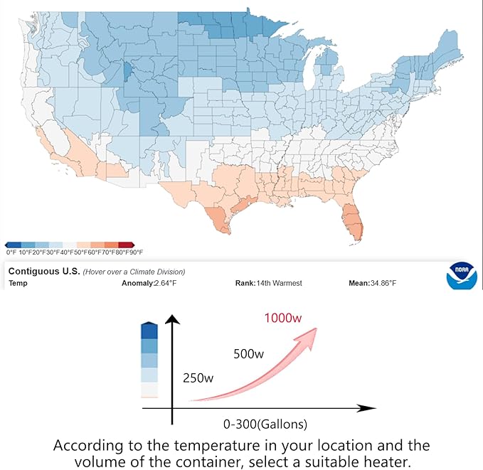 500W Chicken Water Heater w/Thermostat, Aluminum Cast Bird Bath Heater & Pond Deicer, Winter Trough Heater for Poultry, Horses, Cows