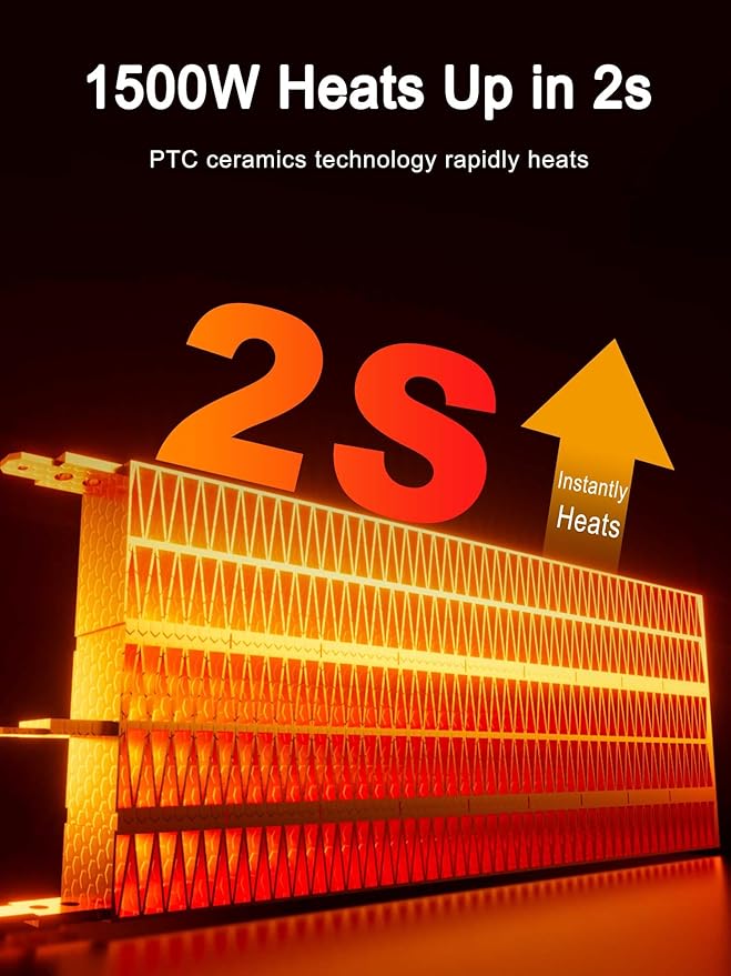 iFTY Small Space Heater for Indoor Use, Portable Electric Heaters with 3 Modes, 70° Oscillation, Remote Control, Overheating Protection, 1500W PTC Ceramic Fast Safety Heating For Bedroom Office Desk